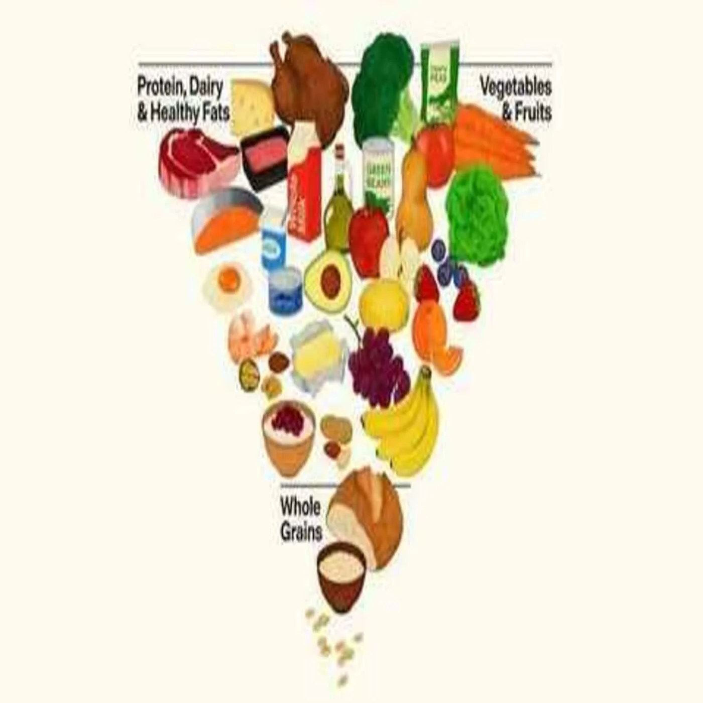 Considera l’armadillo di venerdì 06/03/2026